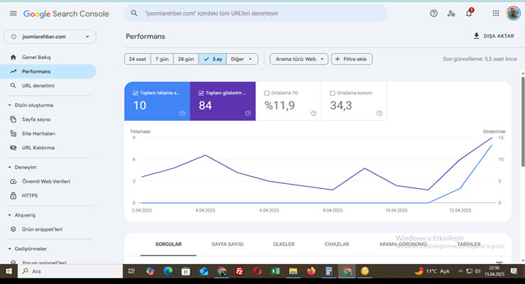 Google Search Console